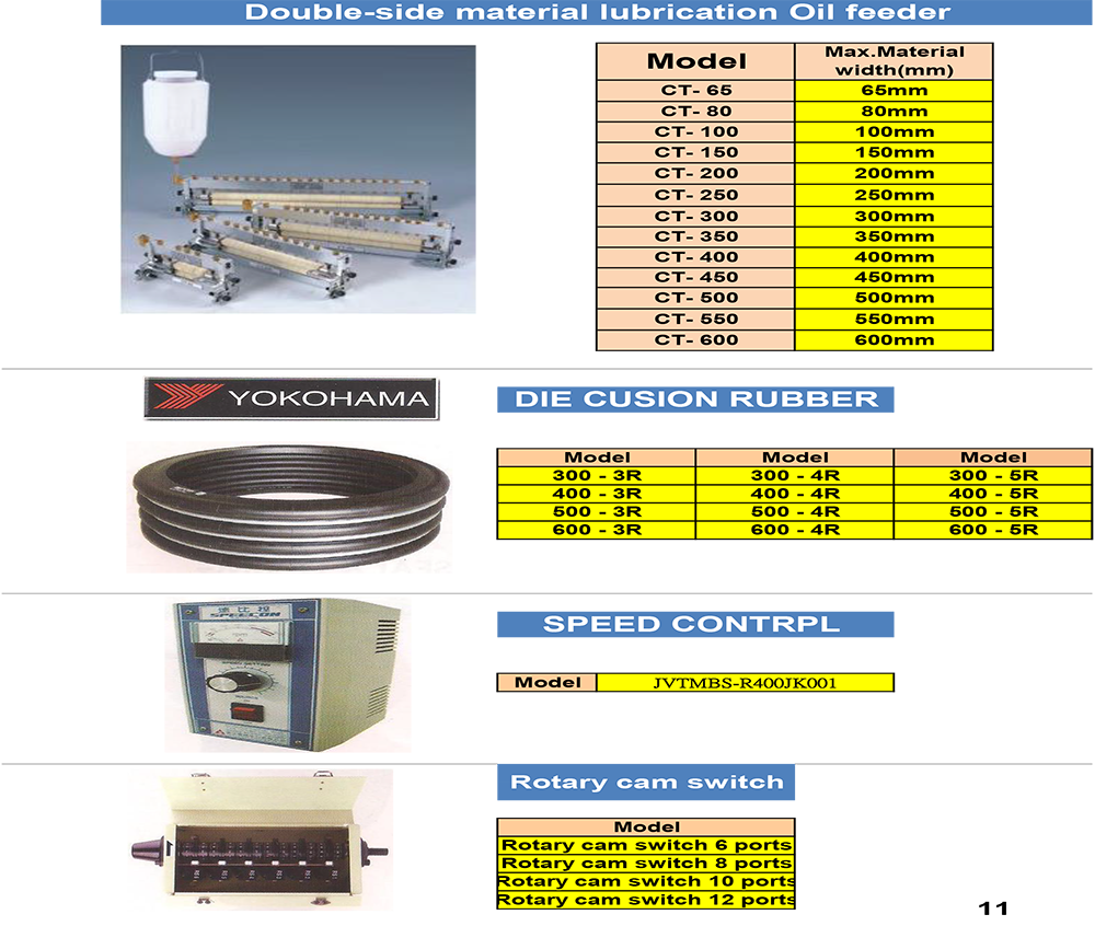 Applied Metal Catalog