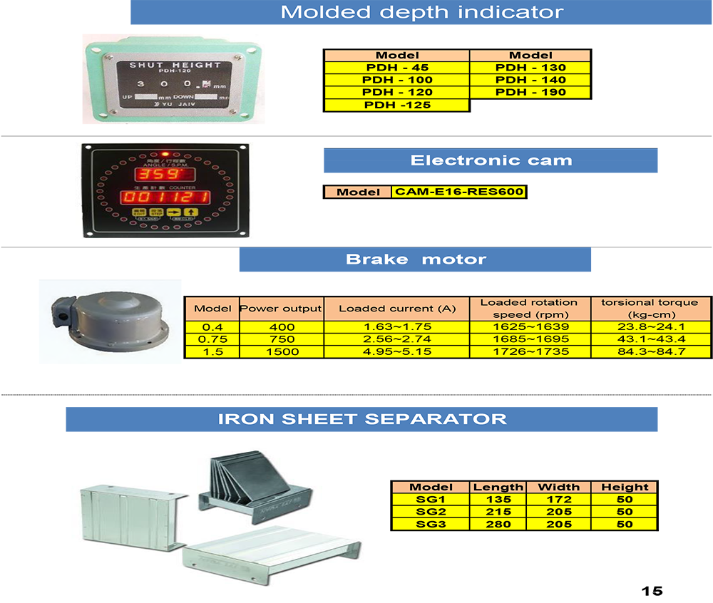 Applied Metal Catalog