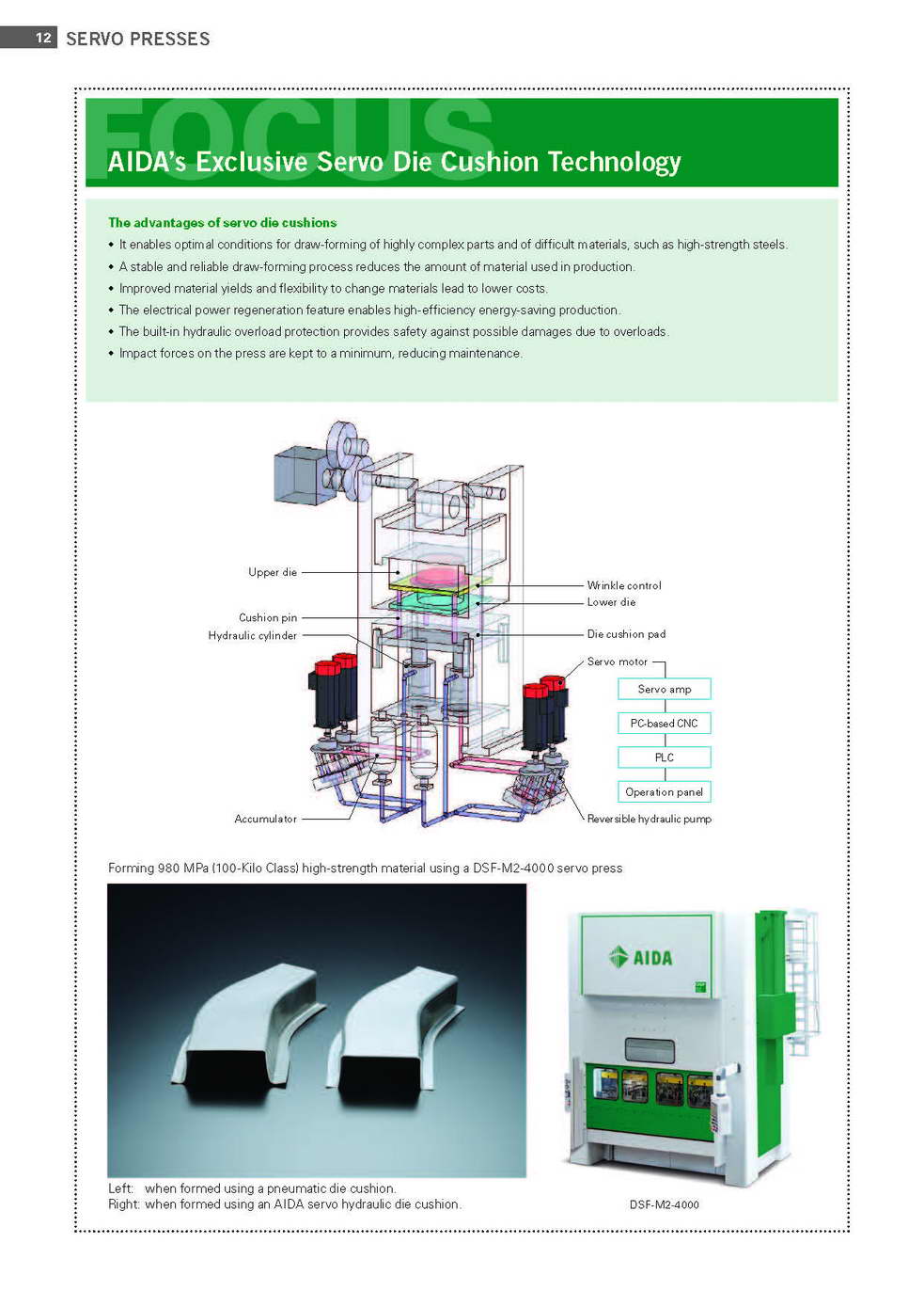 AIDA PRODUCT CATALOG